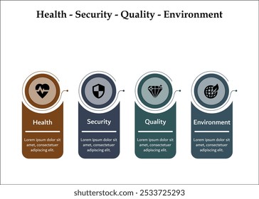 HSQE - Salud, Seguridad, Calidad, Medio Ambiente. Plantilla de infografía con iconos y marcador de posición de descripción