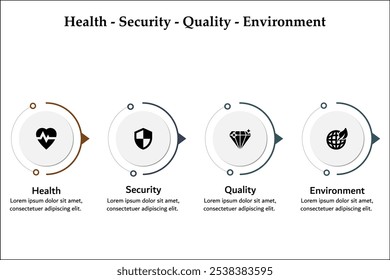 HSQE - Salud, Seguridad, Calidad, Medio Ambiente. Plantilla de infografía con iconos y marcador de posición de descripción