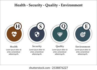 HSQE - Salud, Seguridad, Calidad, Medio Ambiente. Plantilla de infografía con iconos y marcador de posición de descripción