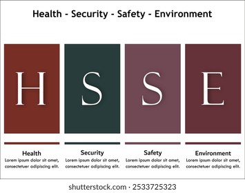 HSSE - Salud, Seguridad, Seguridad, Medio Ambiente acrónimo. Plantilla de infografía con iconos y marcador de posición de descripción