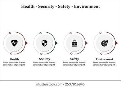 HSSE - Salud, Seguridad, Seguridad, Medio Ambiente acrónimo. Plantilla de infografía con iconos y marcador de posición de descripción