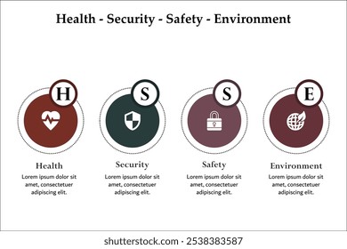 HSSE - Salud, Seguridad, Seguridad, Medio Ambiente acrónimo. Plantilla de infografía con iconos y marcador de posición de descripción