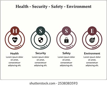 HSSE - Salud, Seguridad, Seguridad, Medio Ambiente acrónimo. Plantilla de infografía con iconos y marcador de posición de descripción