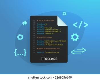 htaccess file concept. Directory-specific configuration file for restrict access to categories and web pages, set up 301 redirects web urls. Vector illustration in flat design