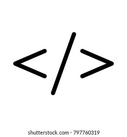 HTML Coding symbols