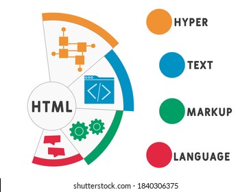 HTML - hyper text markup language acronym  business concept background. vector illustration concept with keywords and icons. lettering illustration with icons for web banner, flyer, landing page