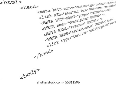 Html Source Code