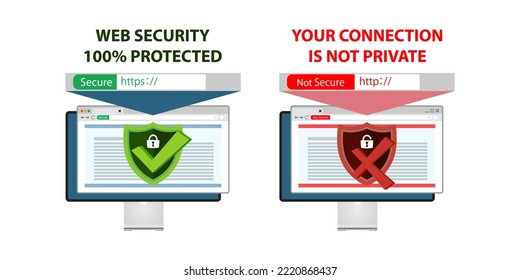 http and https protocols on shield. Safe, secure, private and not secure https. Secured SSL shield, browser and padlock symbols. http and https protocols on shield on computer screen. Vector.