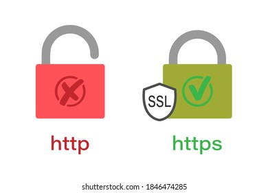 The HTTP and HTTPS protocols. Safe and reliable web browsing. Vector illustrations.