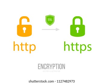 HTTP and HTTPS Protocols. Safe and Secure Wev Browsing. Vector Illustration.