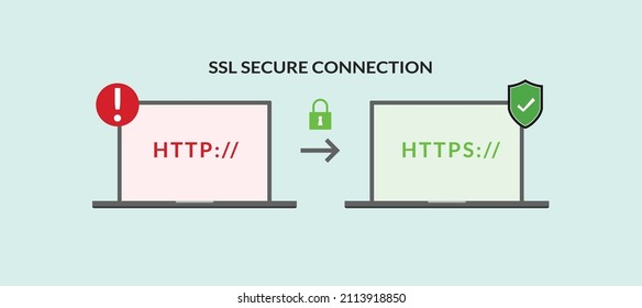 HTTP and HTTPS protocols, safe web surfing, and data encryption