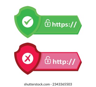 HTTP and HTTPS protocols, safe web surfing and data encryption 