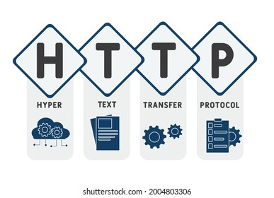 HTTP - Hyper Text Transfer Protocol acronym. business concept background.  vector illustration concept with keywords and icons. lettering illustration with icons for web banner, flyer, landing 