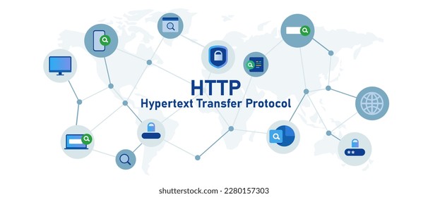 HTTP Hypertext Transfer Protocol internet communication icon set illustration