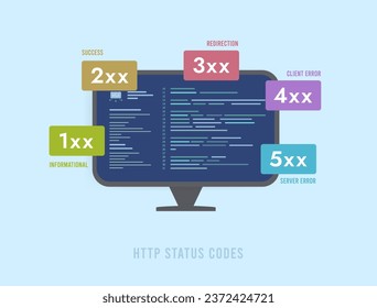 HTTP Status Codes - Important for Website Functionality and SEO. Informational, Successful, Redirect Responses, Client and Server errors. Vector isolated illustration on blue background with icons svg