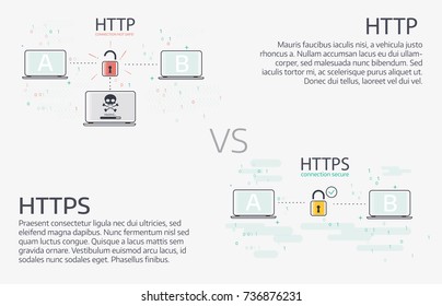 http vs https. Vector thin line illustration design. Infographic template.