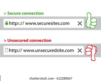 HTTPS - HTTP
