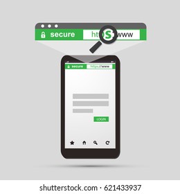 HTTPS Protocol - Safe and Secure Browsing on Mobile Phone and Tablet