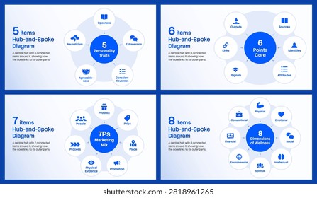 Hub and Spoke Diagram Set Mind Map Infographic Flat Vector Presentation Template on White Background for Business Slide Deck