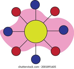 Hub and Spoke model. The concept for chemistry, networking, business, and database. Icon, Illustration, Vector, Editable EPS