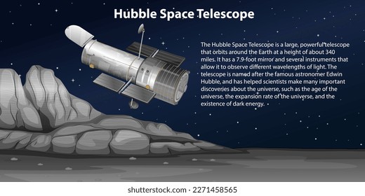 El telescopio espacial Hubble con la ilustración de la explicación