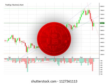 HUD bitcoin Digital currency money. Technology bitcoin mining worldwide network. Web banner bitcoin background Cryptocurrency technology coins money. Business chart bit coin uptrend line graph trading