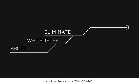 Painel De Dados De Texto Explicativo Hud Para Título De Difusão De Tecnologia