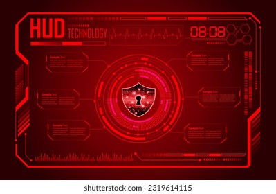 HUD Closed Padlock en segundo plano digital, ciberseguridad