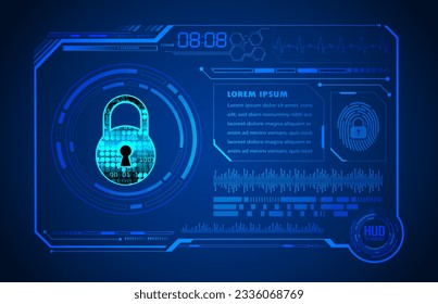 HUD Closed Padlock on digital background, cyber security