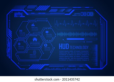 hud cyber circuit future technology concept background