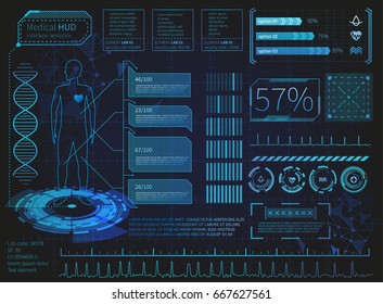 Hud-Element bei der ärztlichen Untersuchung. Zeigt eine Reihe von Elementen der virtuellen Benutzeroberfläche an. Gesundheitstechnologie, Vektorhintergrund. Forschung im Bereich der menschlichen Gesundheit.