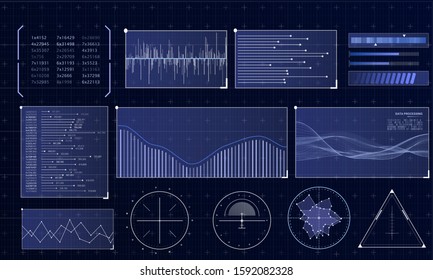HUD futuristic interface. Hitech display with infographic elements. Dashboard with chart, diagram, line, graphic and data.