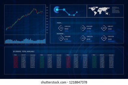 hud gui interface, trading, great design for any purposes. Trading platform. Forex stock trade pattern. vector illustration