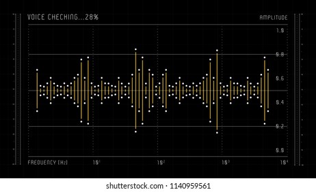 HUD. Hi-tech futuristic display. Tech and science, analysis theme. Digital user interface. Infographic elements: graph, waves, arrow, bar regulator, circle, percent.