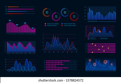 Hud infographics. Futuristic infographic diagram for interface, digital screen with hologram optional graphic and workflow charts vector dashboard abstract colorful graph set