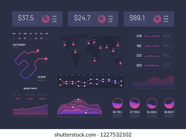 Hud infographics. Modern dashboard interface, sci fi platform with graph, statistics chart control buttons. Vector infographic