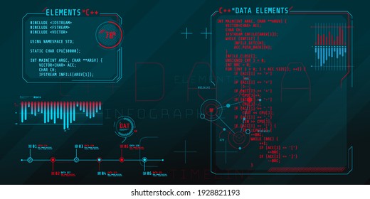 HUD interface elements with part of the code C Plus Plus.