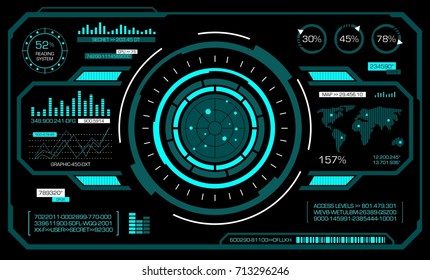 Hud Schnittstelle futuristisch. Vektorkunst