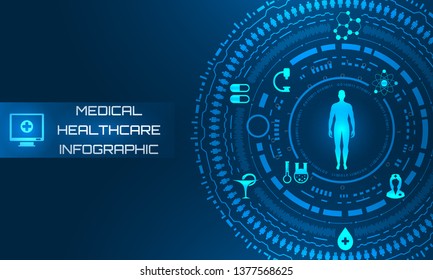 HUD Interface Virtual Future System Health Care. Science Background - Illustration Vector