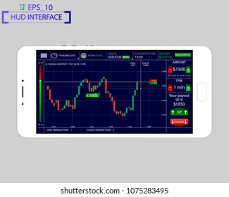 HUD interface - web application, stock exchange on a white phone screen on a gray background