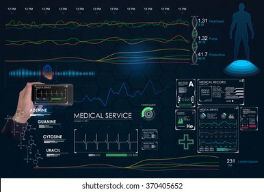 hud medicine in phone with phone. Elements for HUD interface.High-tech developments in the bio-engineering, allowing to define the human condition and to identify his various illnesses. 