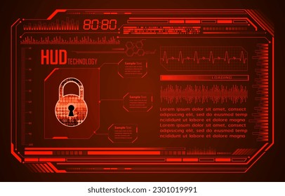 hud Padlock security future technology concept background
