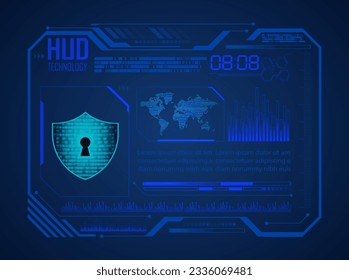 HUD Padlock Welt, digitaler Hintergrund, Sicherheit