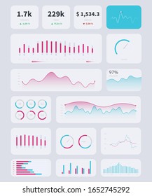 Hud panel interface with graphics, charts, followers, views and balance blocks. Social media HUD interface template elements, user dashboard with data process info graphics.