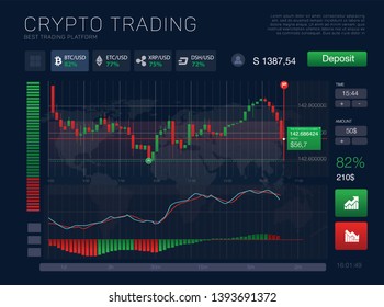 Vectores Imagenes Y Arte Vectorial De Stock Sobre Forex Interface - 