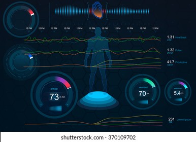 HUD UI for medical app. Futuristic user interface HUD and Infographic elements. Abstract virtual graphic touch user interface. UI hud infographic interface screen monitor radar set web elements