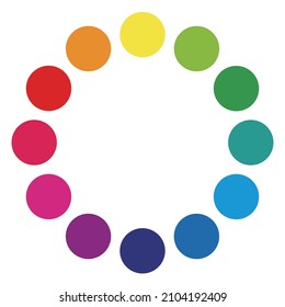 Hue circulation, illustration of the color wheel. Infographics. 12 colors. Round.