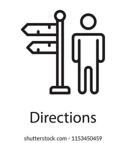 
Huma avatar standing near a roadside symbol pointing in both sides, delivering concept for signpost 
