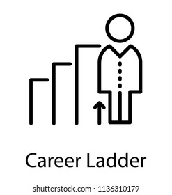 Huma avatar very front with some career paths in background showing career ladder icon 