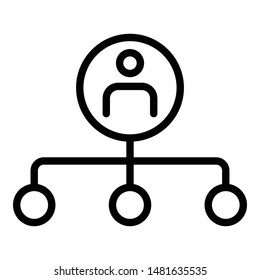 Human abilities icon. Outline human abilities vector icon for web design isolated on white background